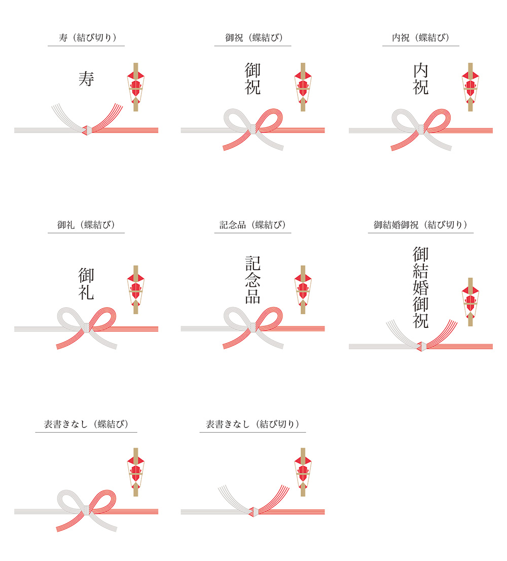 表書きの一覧