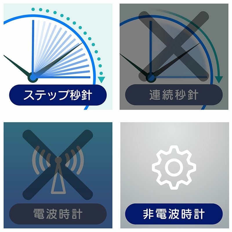 大音量目覚まし時計 ベルアタック