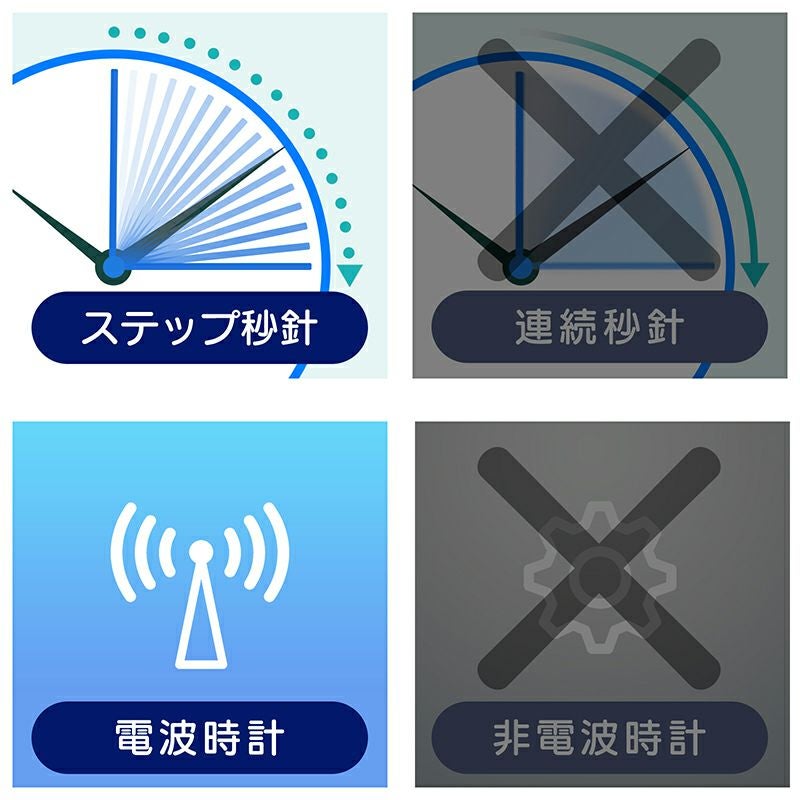 電波時計 エアリアルレトロ