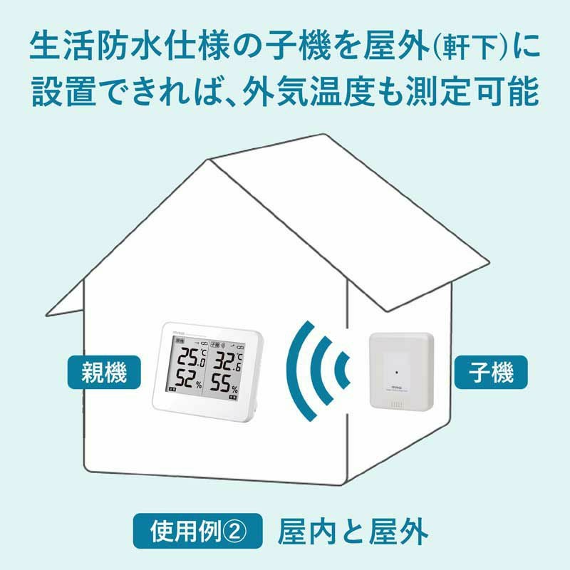 MAG(マグ) ワイヤレス温度湿度計 ダブルエアー TH-110