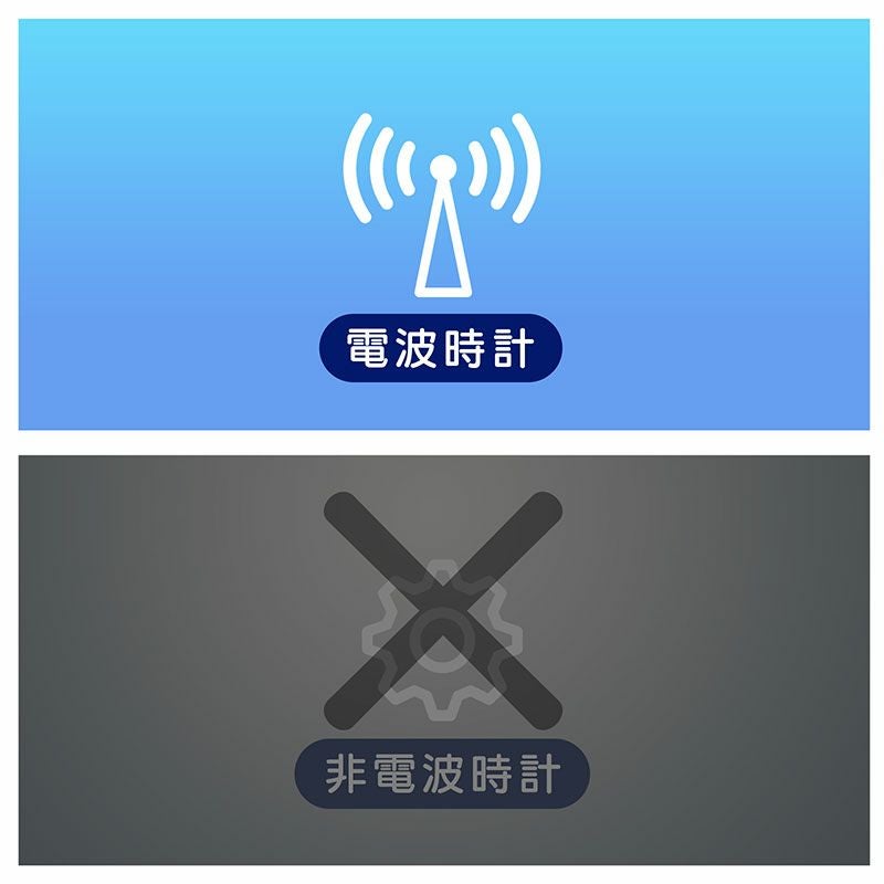 自動点灯機能付き電波時計 ロン T-790