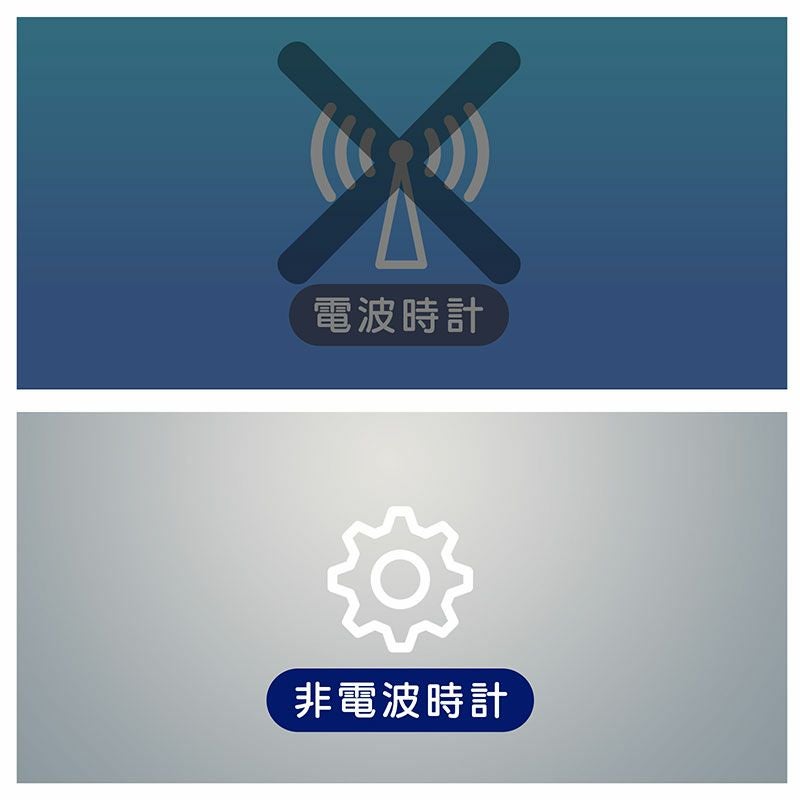 LED置時計 ホワイトアワー W-813