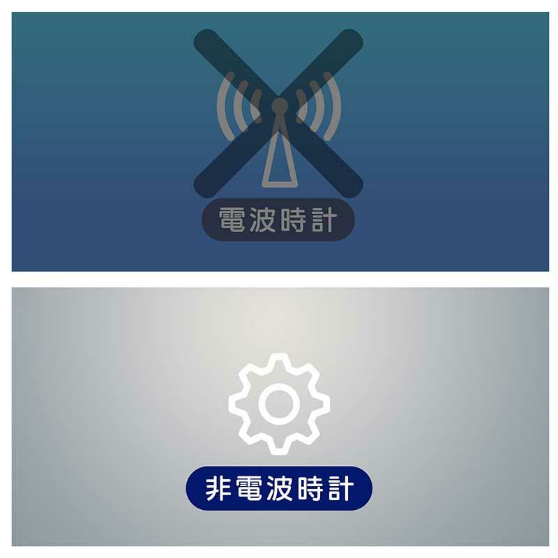 LED置時計 フラットアワー T-785