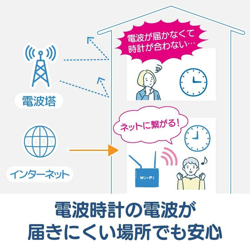 無線LAN掛時計 W819