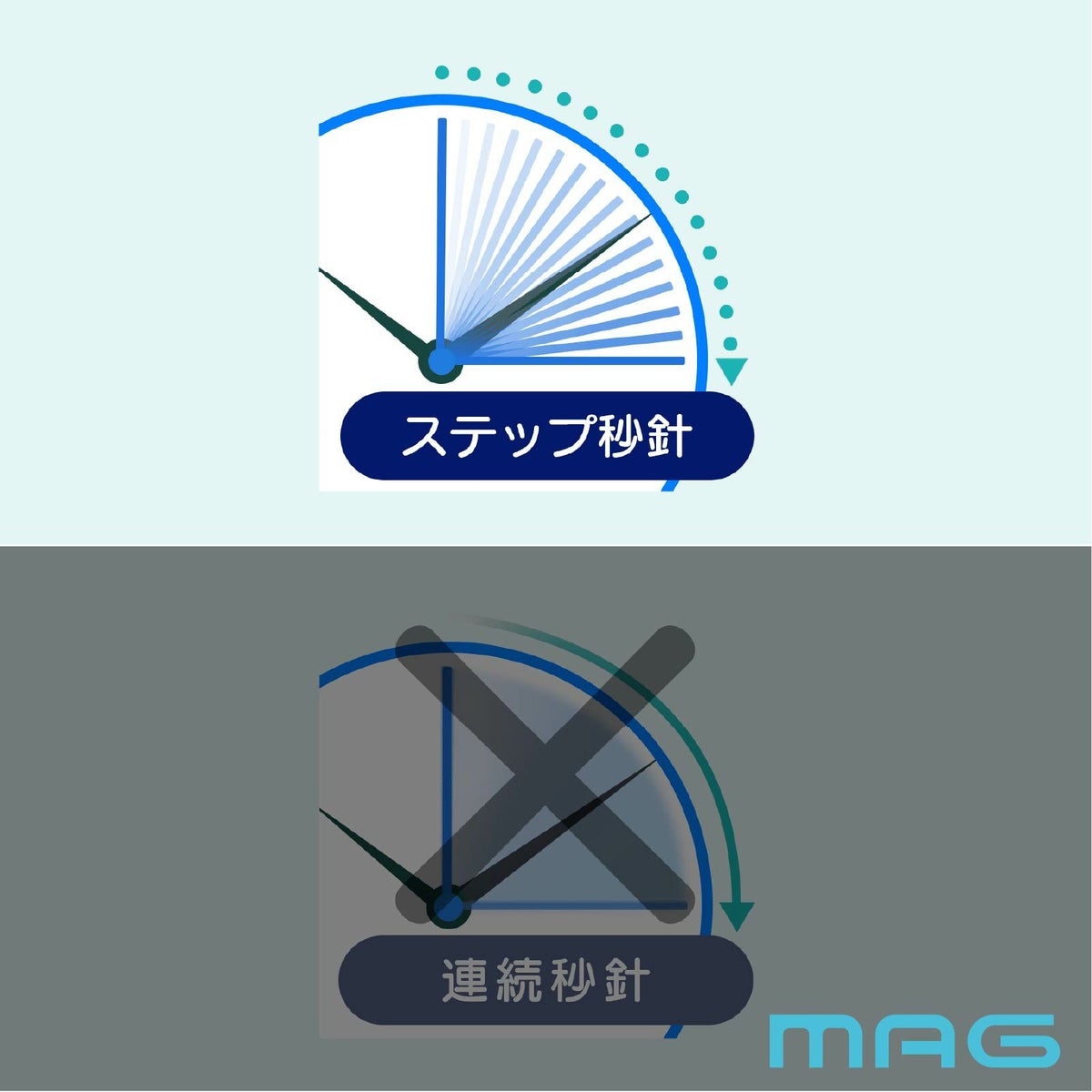 無線LAN掛時計 W825