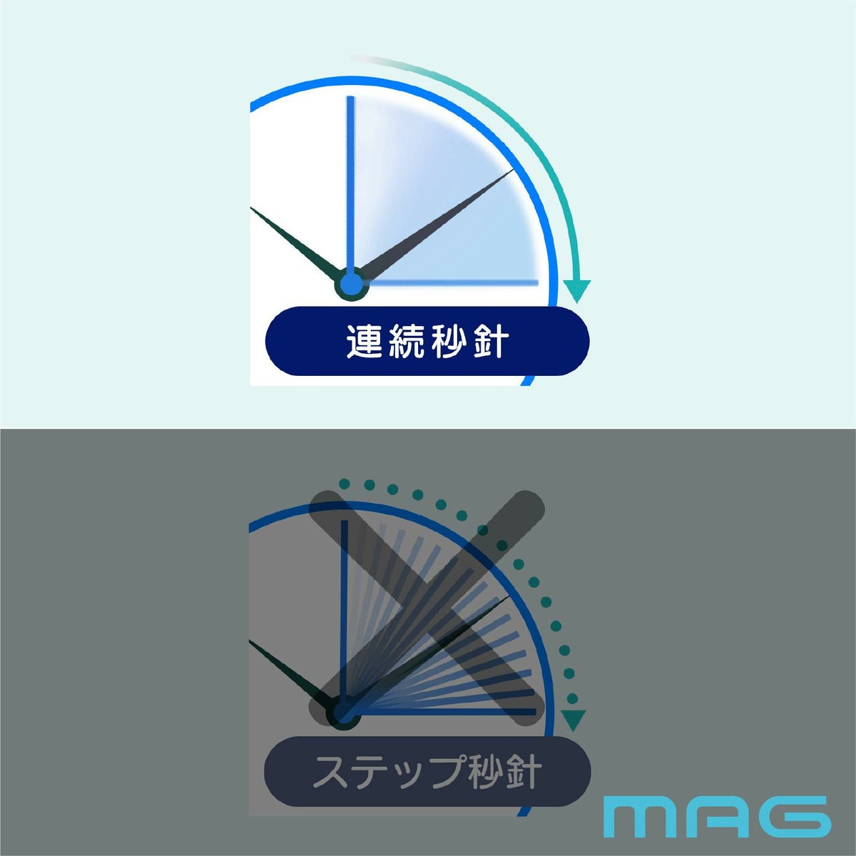 目覚まし時計T806　T806SMZ