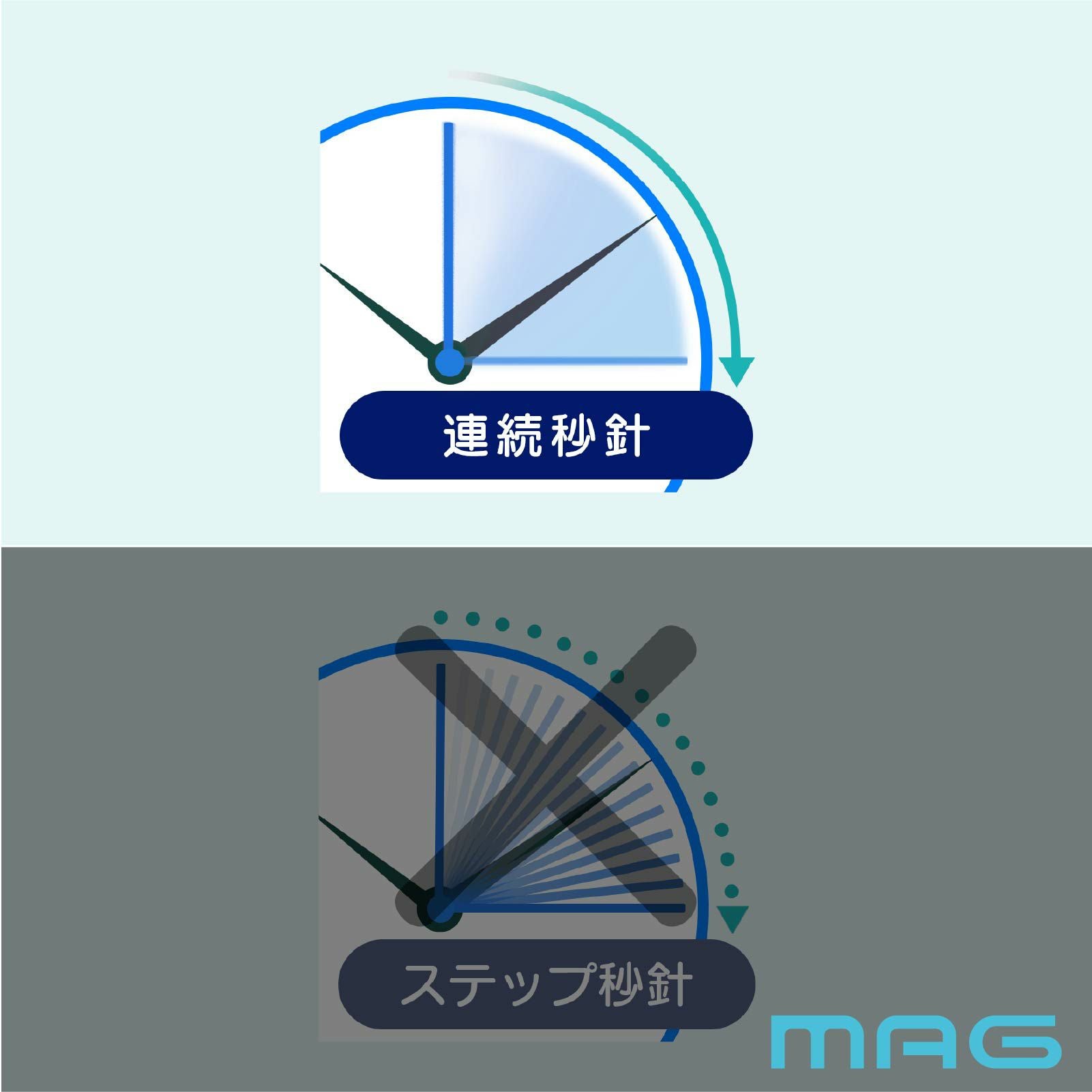 目覚まし時計 T805