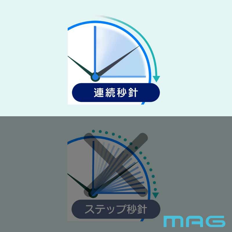 掛時計 W827