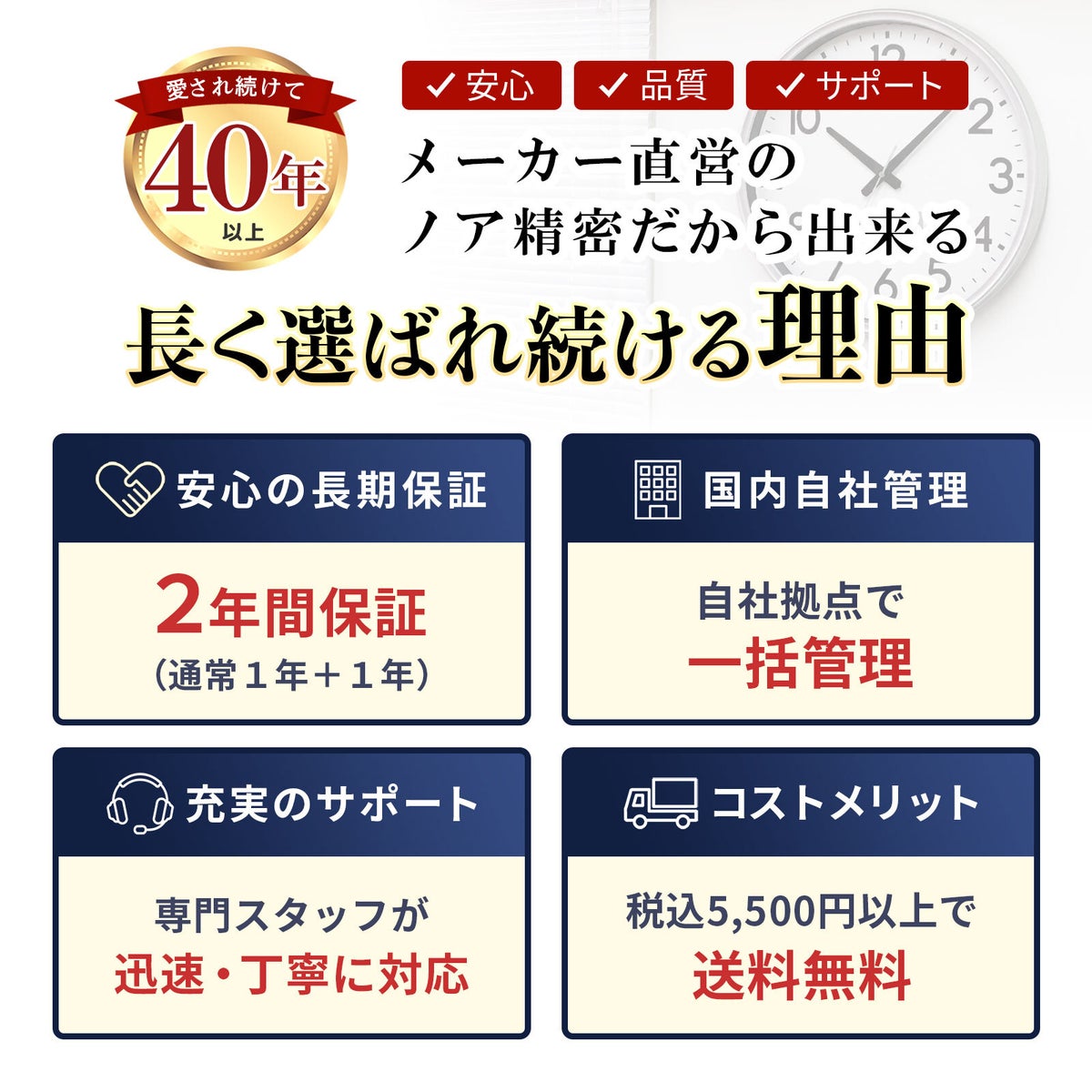大型無線LAN掛時計 W825 (記念品)