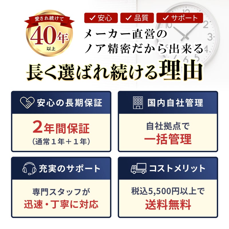 大型無線LAN掛時計 W825 (記念品)