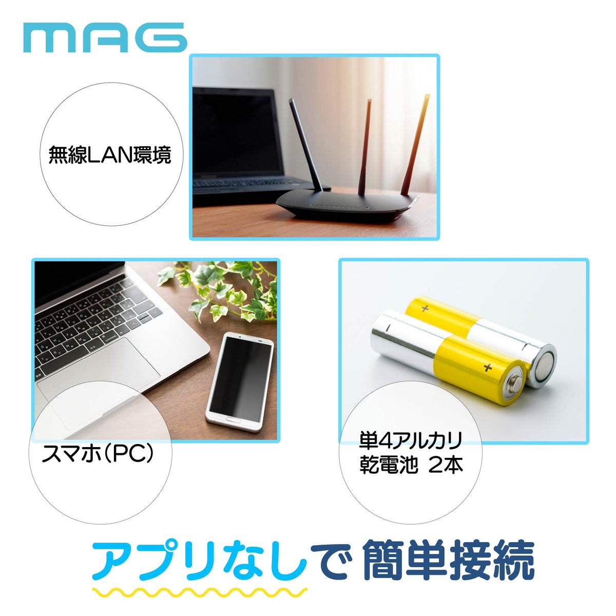 無線LAN時計T801【5台セット】