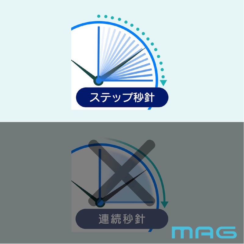 無線LAN掛時計 W824SMZ 